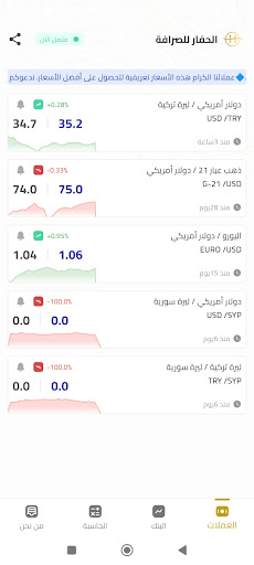 شركة الحفار للصرافة والحوالات Screenshot 2 - AppWisp.com