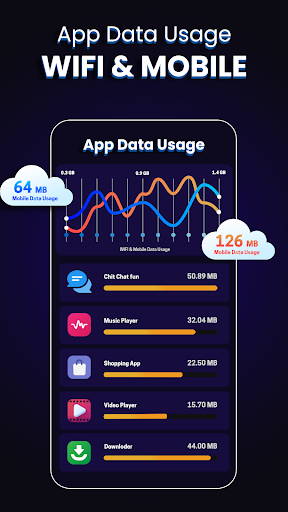 5g NR Mode  NR LTE Network