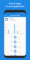 screenshot of Usage Time - App Usage Manager