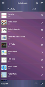 Radio Croatia - Radio FM