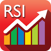 RSI Analytics - Tablet