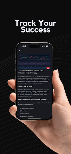 MarketPro Trading Analysis