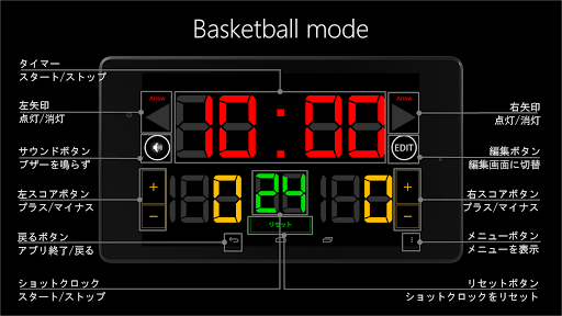 得点板 バスケットボール バスケタイマー By 7 Peace Google Play 日本 Searchman アプリマーケットデータ
