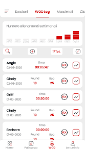 Captura 8 Euphoria Fitness Club android