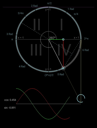 Trigonometry Screen 2
