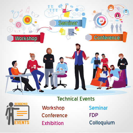 Civil Engineering Events Screen 2