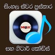 Music Lanka-Sinhala Notations/ස්වර ප්‍රස්තාර