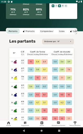 Boturfers - Pronotics PMU