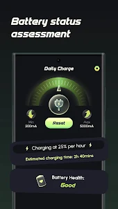 Daily Charge
