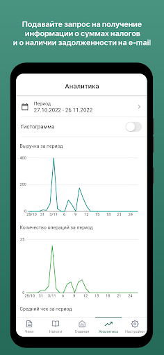 Профдоход Screenshot 4 - AppWisp.com