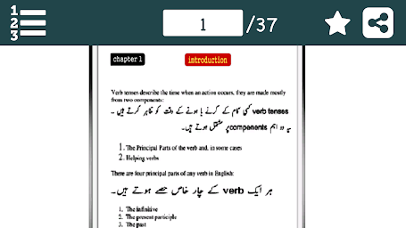 Learn English Tenses in Urdu - Grammar Seekhain
