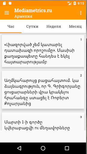 Новости Mediametrics