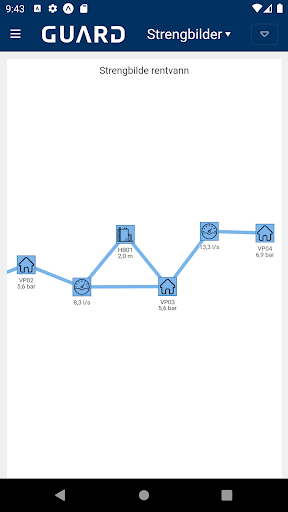 Guard Mobile Screen 3