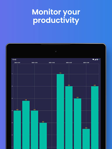 Screenshot of Focusability: Stop Daydreaming
