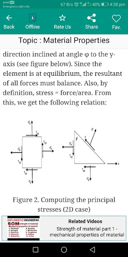 Basic Manufacturing Process Pr