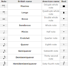 Musical dictionaryのおすすめ画像3