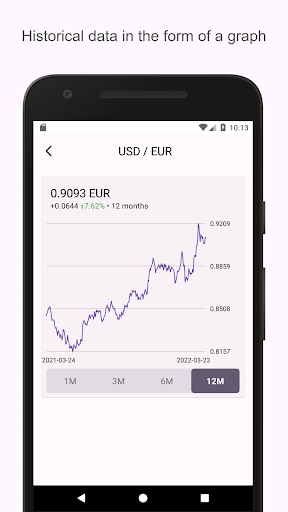 Currency converter Screen 3
