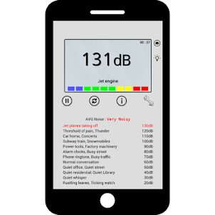 Sound Meter [Decibel]