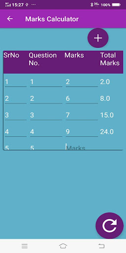 Tamil Nadu CCE Grade Calculato