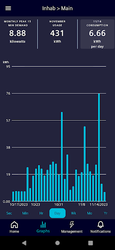 Android application Inhab Energy screenshort