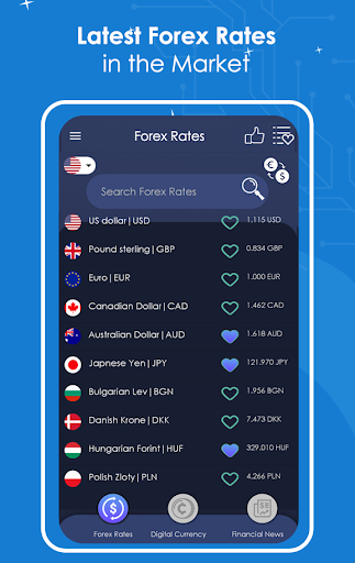 Live Forex - Currency Converter  Business News