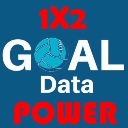 Goal Data - 1X2 - Team Compare