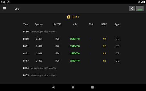 Screenshot of Cell Signal Monitor Pro
