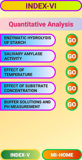 Biochemica I Screen 2