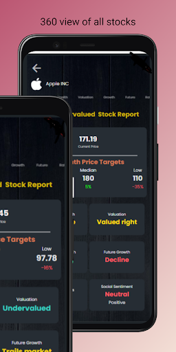 Undervalued: Stock Analysis Screen 2