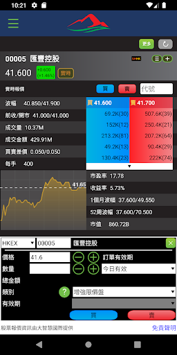 Future Land Resources Securiti Screen 3