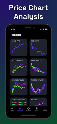 Bitcoin Tracker Price and Stats