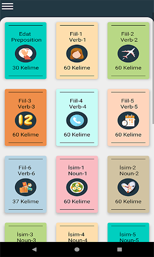 En Çok Kullanılan Kelimeler