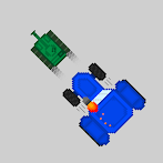 Banderactor