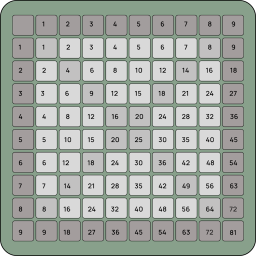 Multiplication Table Trainer. logo