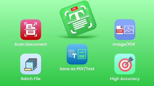 Image to Text,  document & PDF Scanner app 5.3.6 screenshots 1