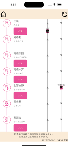 新京成線アプリ Screen 2