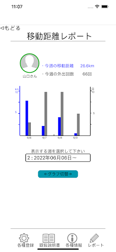 おでかけナビ Screen 3