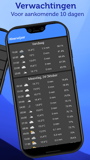 Weerwijzer - Weer in Nederland Screen 3