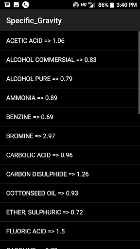 Specific Gravity Screen 3