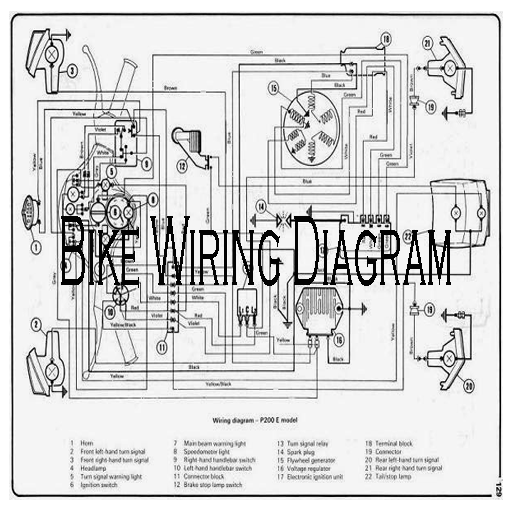 Bike Wiring Diagram - AppWisp.com