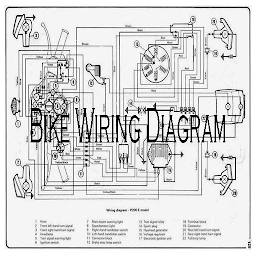Bike Wiring Diagram: Download & Review