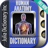 Human Anatomy Dictionary icon