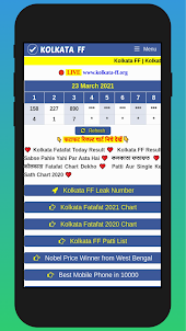 Kolkata FF - Kolkata Fatafat