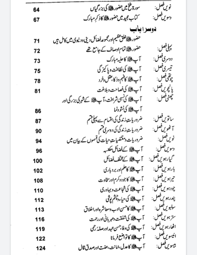 Shifa Shareef Qazi Ayaz Urdu Screen 3