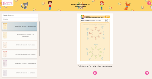 Mon année danglais - cycle 1 Screen 2