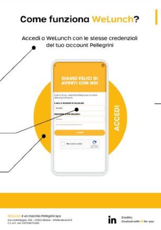 WeLunch Esercenti Screen 3