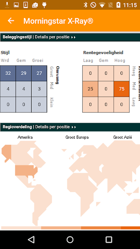 Fondsenplatform - Mijn Doel