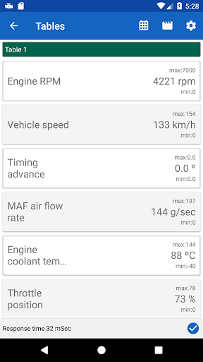 OBD2 Max