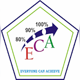 EduChem Academy icon