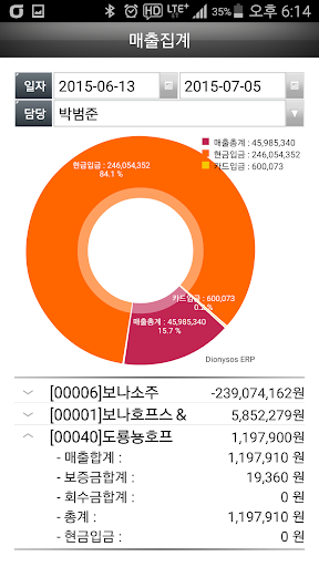 디오니소스 판매관리 Screen 2